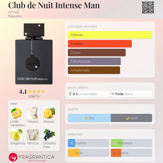 Perfume Club de Nuit Intense
