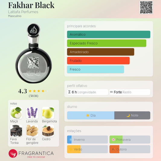 Perfume Fakhar Black
