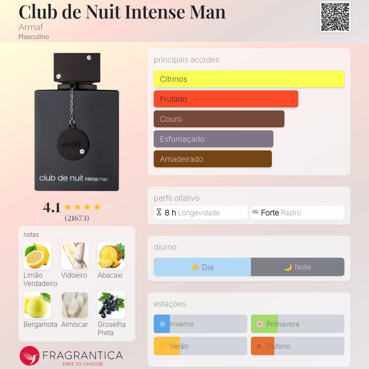 Perfume Club de Nuit Intense