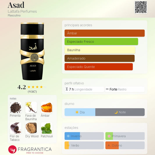 Perfume Asad